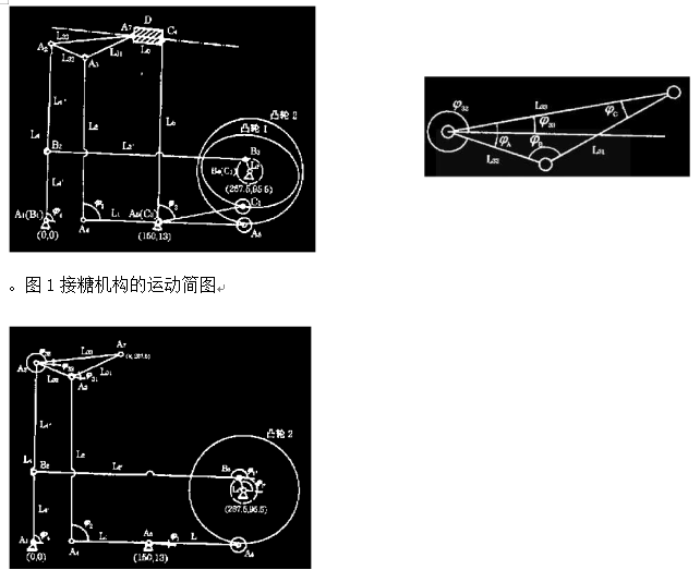 包装机接糖机构运动简图