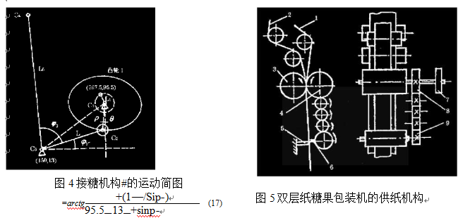 双层纸糖果包装机供纸机构图