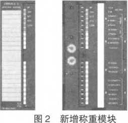 称重模块图