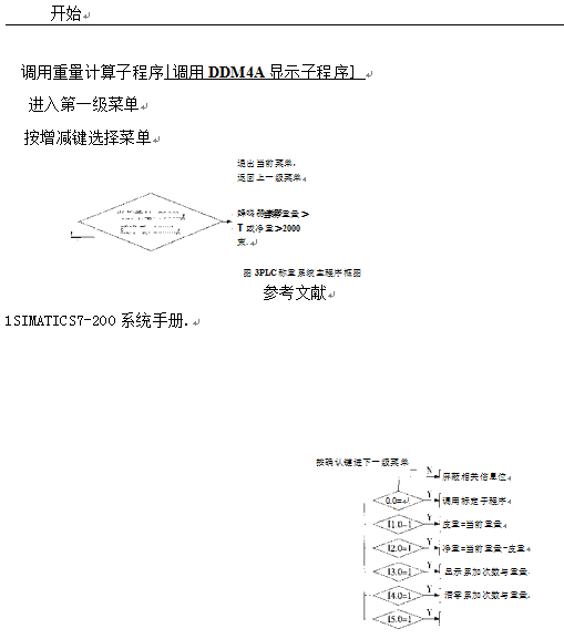 称重系统主程序框图