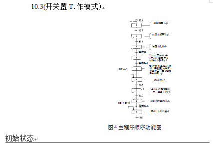 自动灌装机主程序顺序功能图