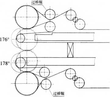 包装机改善后结构示意图