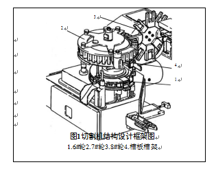 包装切割机结构设计框架图