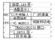 多功能枕式包装机光学手机定位系统硬件配置构造