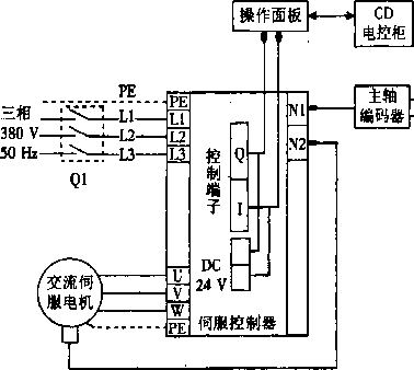 包装机工作原理图