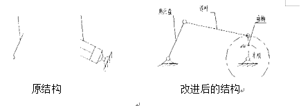 多工位全自动纸卷包装机压合构造图