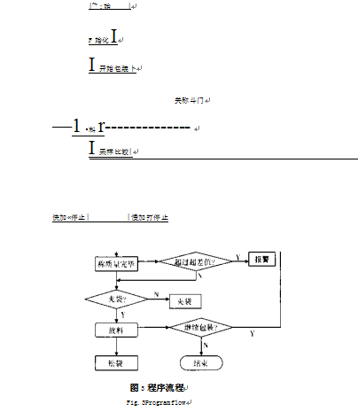 包装机PLC程序流程图