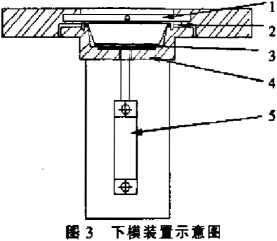 包装机下摸装置示意图