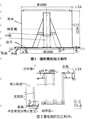 包装机储料筒和灌包架加工制作图