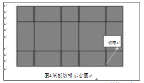 自动包装机纸板切槽示意图