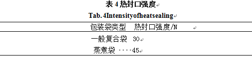 包装机热封口强度图