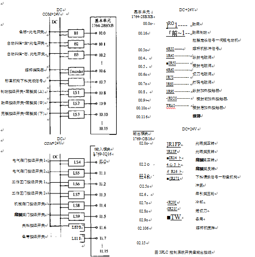 包装机PLC控制系统升关输入接线图、