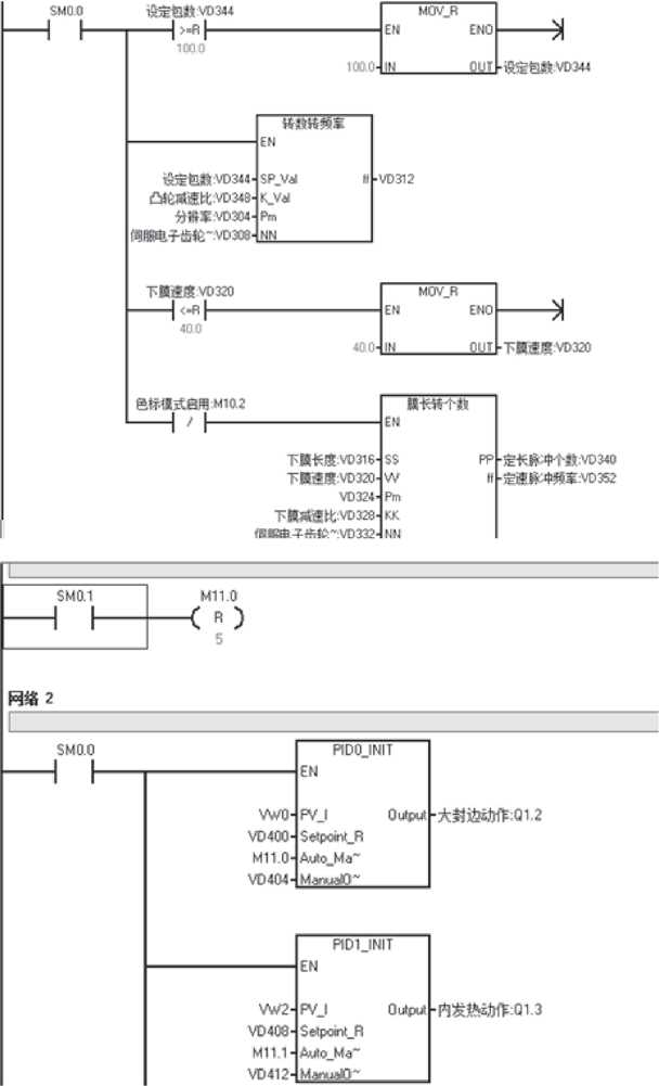 颗粒包装机流程图