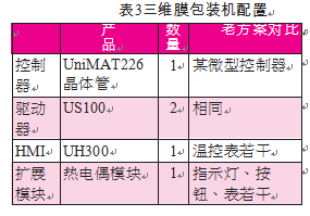 三维膜包装机装置表