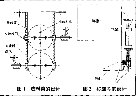 超细颗粒料双斗电子包装称重机进料筒和称重斗的设计