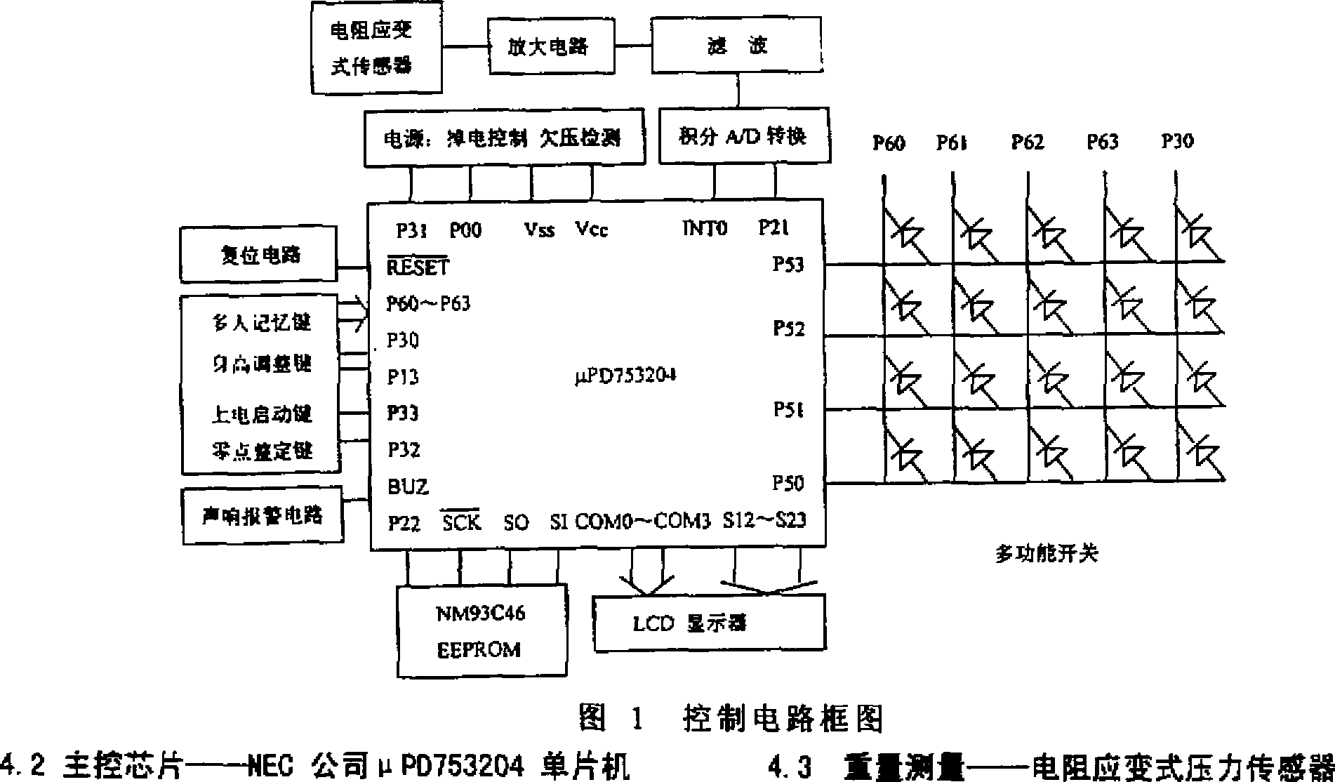 控制系统电路框图