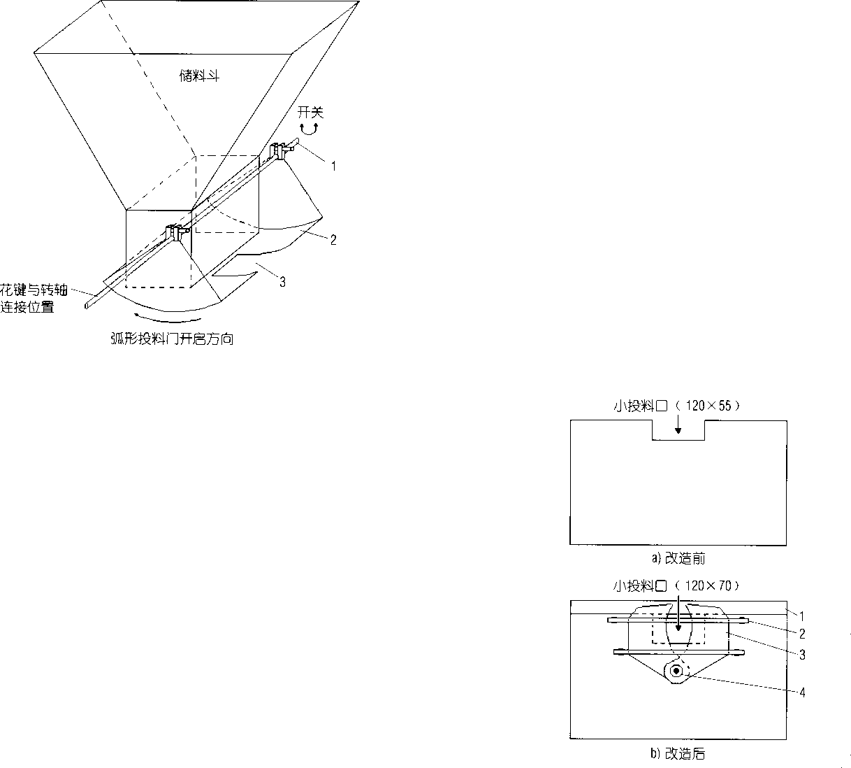 自动称重灌包机改造图