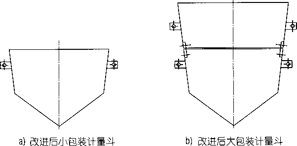 自动称重灌包机计量斗改进后图