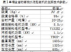 全自动螺旋水泥包装机参数图