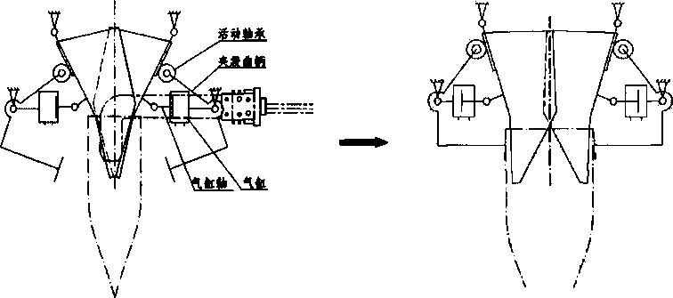 全自动包装机夹袋机构夹紧过程图