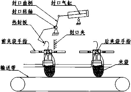 全自动包装机封口机封口效果图