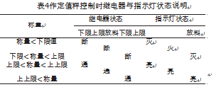 定值秤控制时继电器与指示灯状态说明图