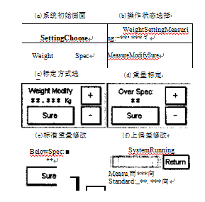 称重监控系统图