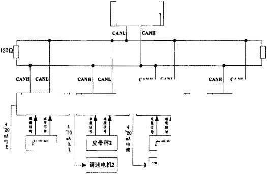 嵌入式配料称重系统结构图