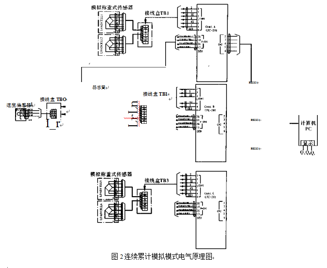 连续累计模拟模式电气原理图