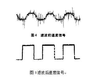 皮带秤输出的速度方波信号图