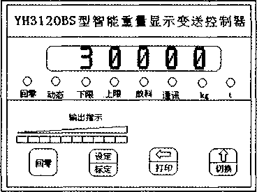 智能重量显示变送控制器面板图