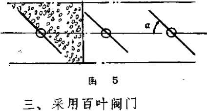 包装机采用百叶阀门工作原理图