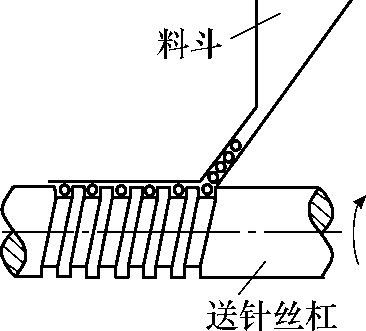 包装方案示意图