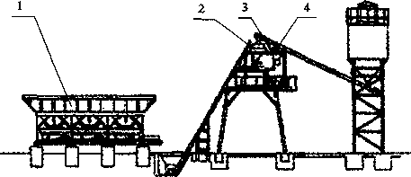 混凝土搅拌站配料秤示意图