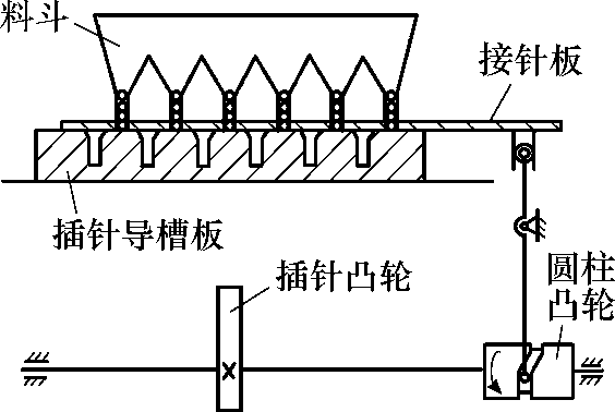 包装方案示意图