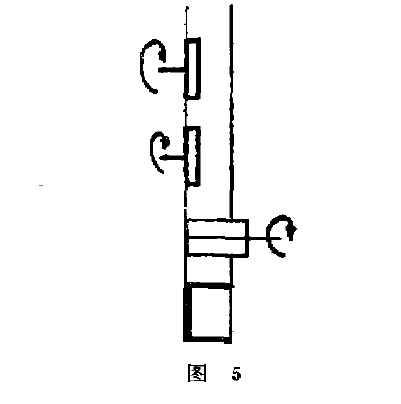 包装机机器工作示意图