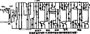 真空包装机工作流程图