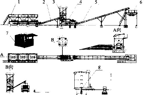 稳定土拌和站系统结构组图