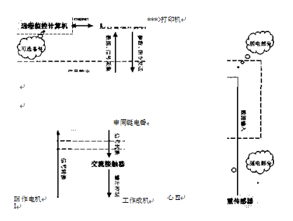 全自动工作系统结构示意图