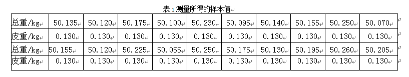 电子控制衡器测量样本值