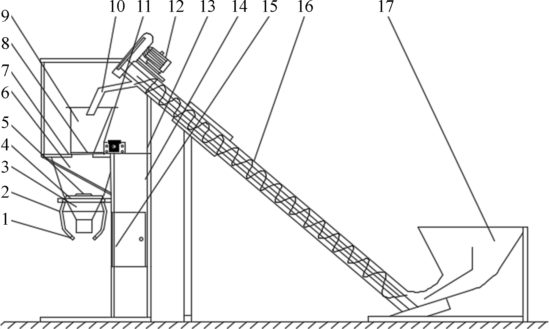 自动定量包装秤整体结构示意图