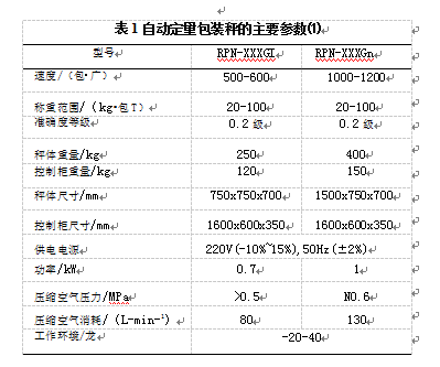 自动定量包装秤参数图