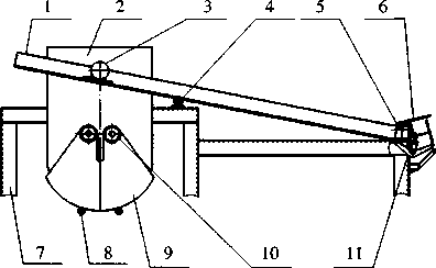 旧式杠杆秤结构简图