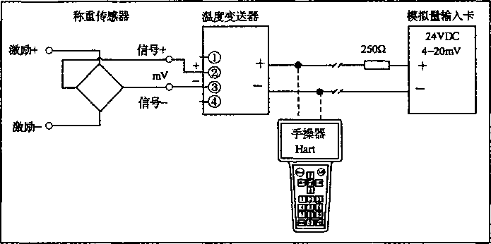 称宣传感器接入温度变送器接线原理图