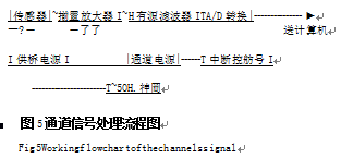 通道电路原理图