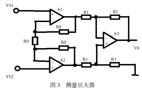 测量放大器