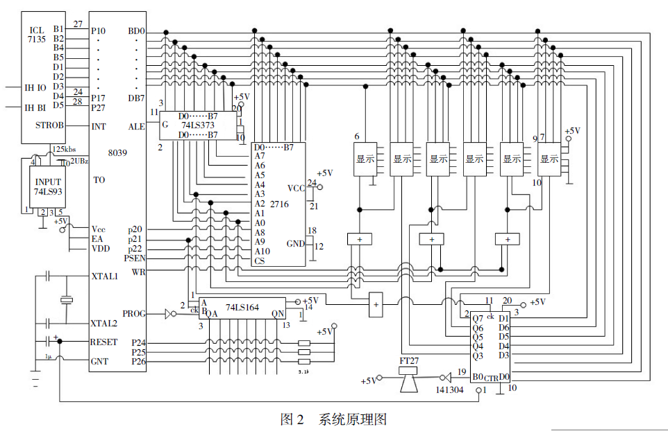 仪表系统原理图