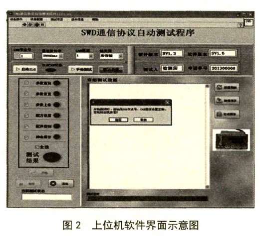上位机软件界面示意图