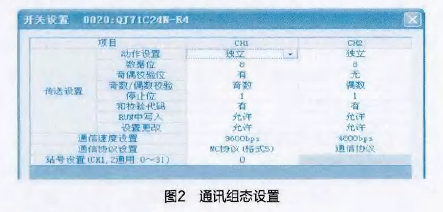 通讯组态设置图