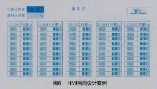 HMI画面设计案例图